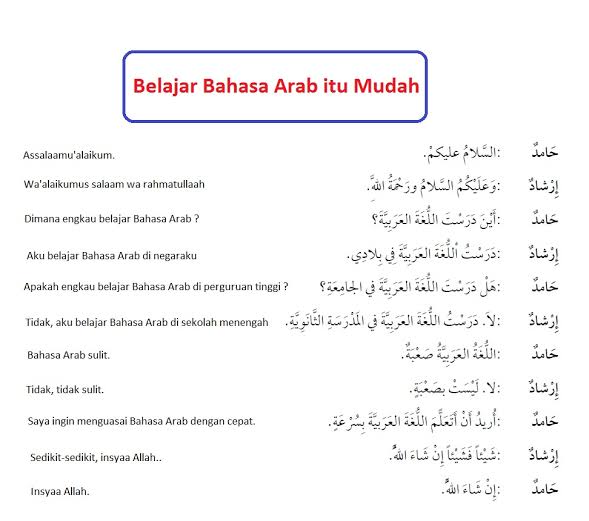 KARI4D: Tutorial Berbahasa Arab & Belajar Bahasa Arab 2026