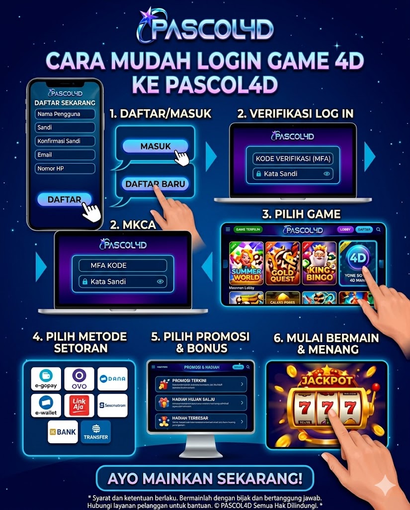 Galeri foto PASCOL4D : Informasi Login Link Alternatif Game Online 4D di Jakarta